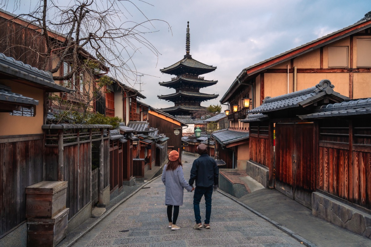 tempat wisata di kyoto
